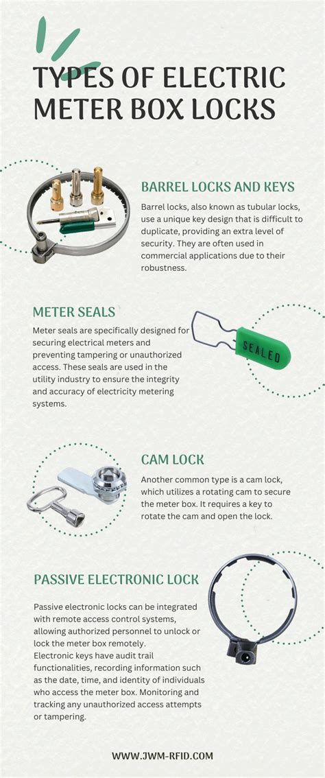 electric meter box lock bunnings|meter box lock replacement.